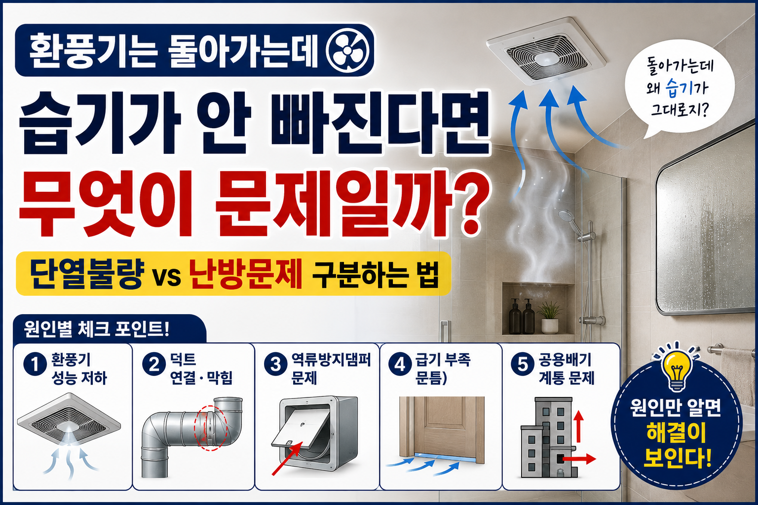 욕실 환기불량 점검법