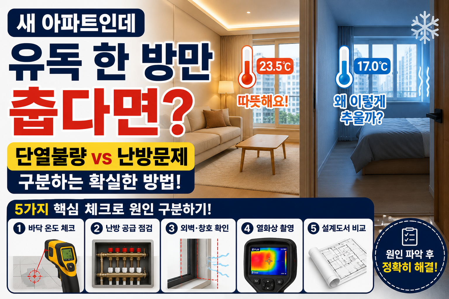 한 방만 춥다면 단열불량과 난방문제